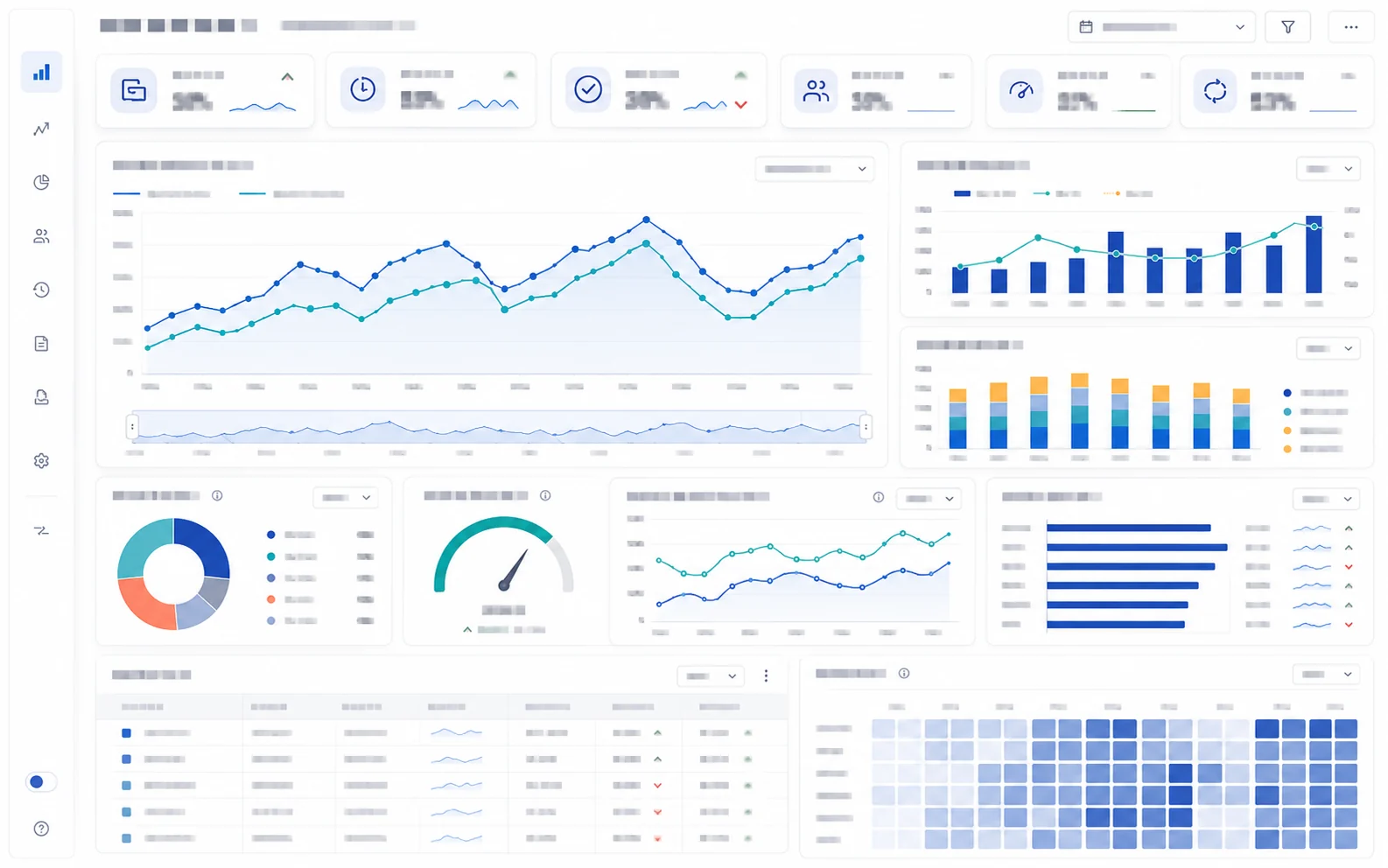 Dashboard de métricas de atendimento e desempenho